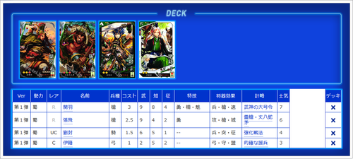 激安商品 217ページ目】ブログトップ | トレカ | アーケード 三国志大戦 スカート